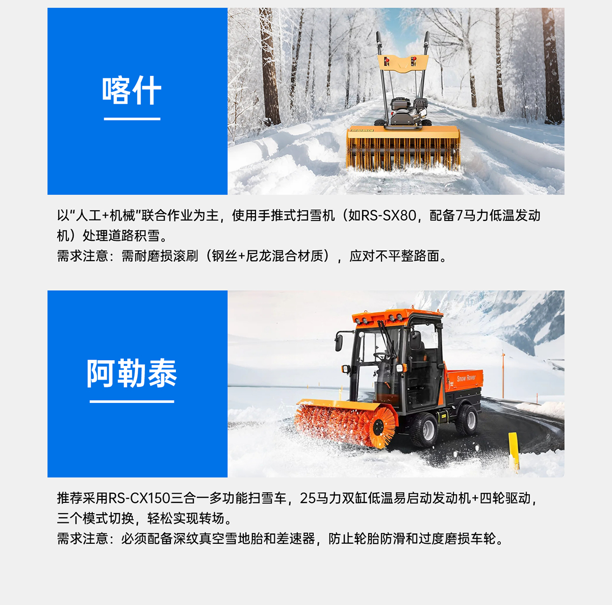 各地區(qū)掃雪機(jī)使用情況